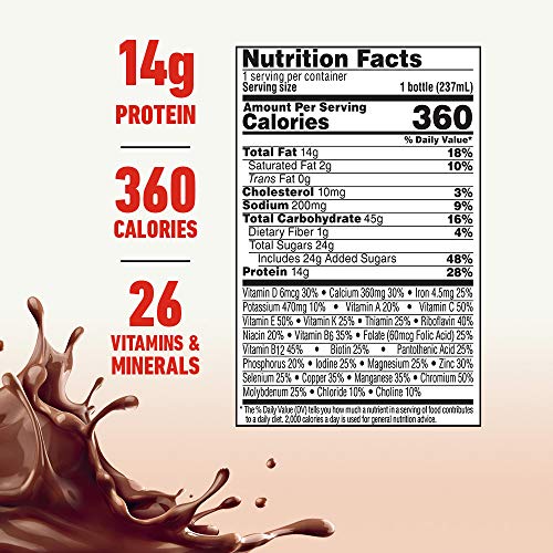 BOOST Original Ready to Drink Nutritional Drinks,  8 Fl Oz Bottles (Pack of 24)